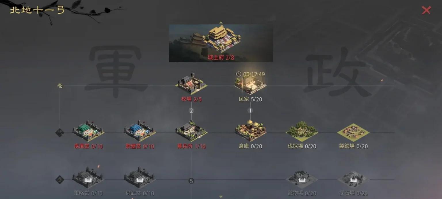 大三国志のゲーム画面